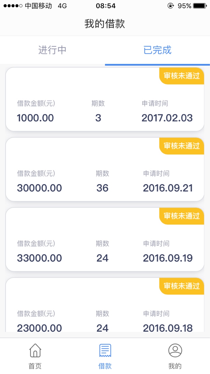钱站稳吗？75 / 作者:545888 / 