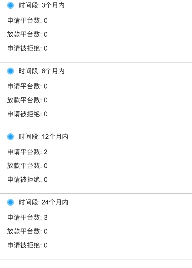 有没有上征信，有没有成黑户 自己一查就知道了 不需要去银行查  借了多少个平台 拒绝84 / 作者:花坝套现找我 / 