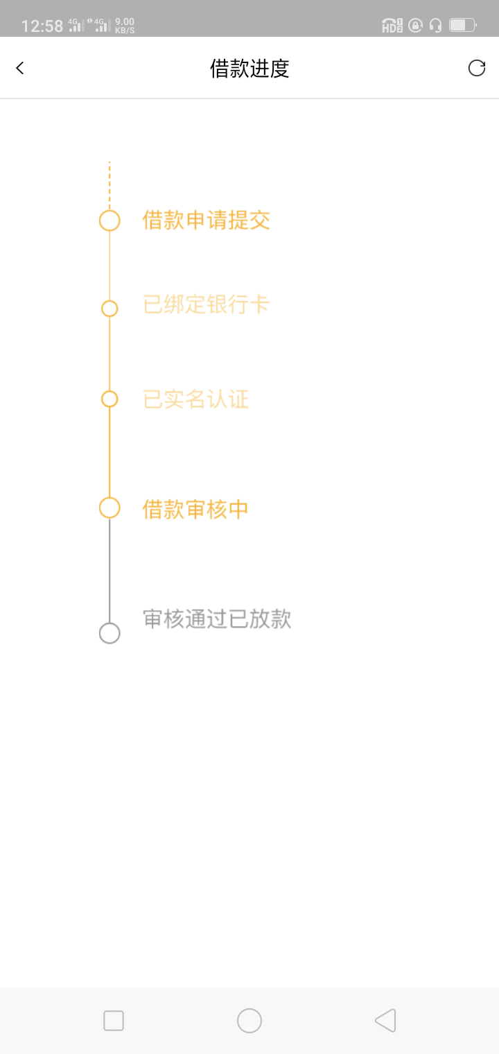 早上有个客服打电话给我叫我申请大元宝，1500到手1050，刚刚提交坐等怀孕下款给老哥团80 / 作者:无用的人 / 