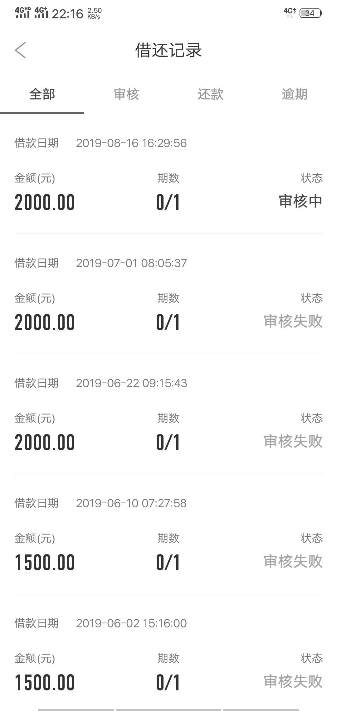 橄榄优借，四点半到现在，还在审核，这是拒了吗？

30 / 作者:姐在江湖 / 