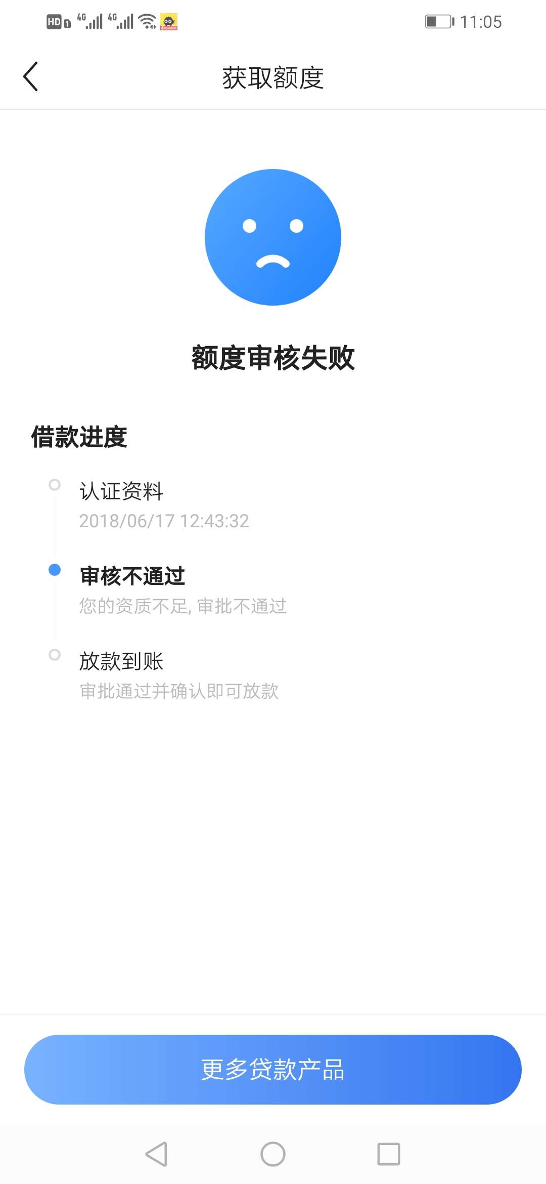 感动啊，撸了3天，一个没下，又把小黑鱼撸一遍，竟然过了

63 / 作者:四玖。 / 