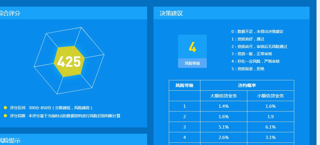 稳不。

88 / 作者:你爸爸胡胡 / 