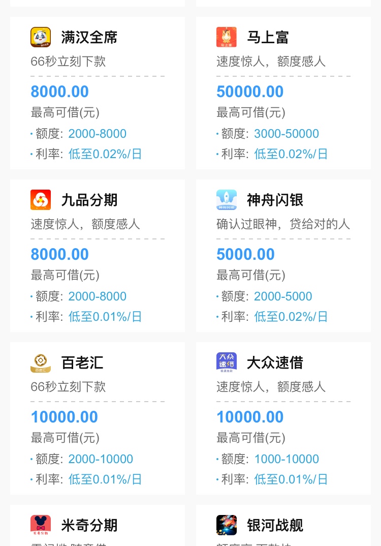 已全部逾期，告别钱币币。开辟新天地，送了几十个人头。休息一下，马上回来。我们的口15 / 作者:chenfang729770 / 