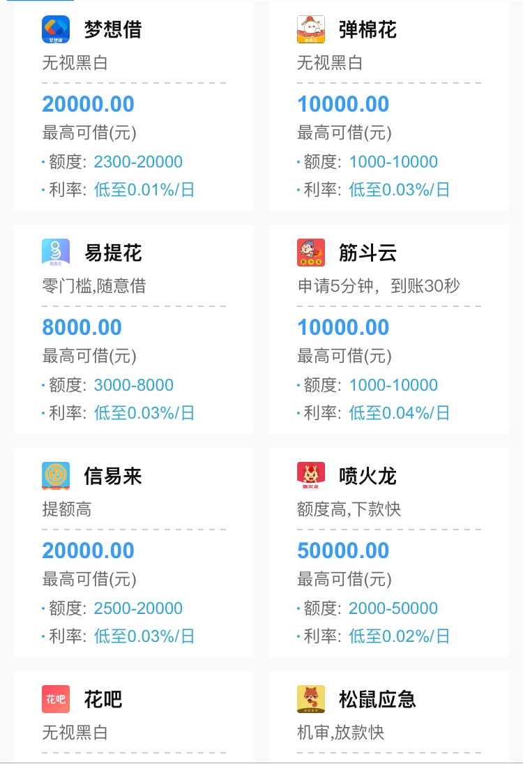 已全部逾期，告别钱币币。开辟新天地，送了几十个人头。休息一下，马上回来。我们的口70 / 作者:chenfang729770 / 