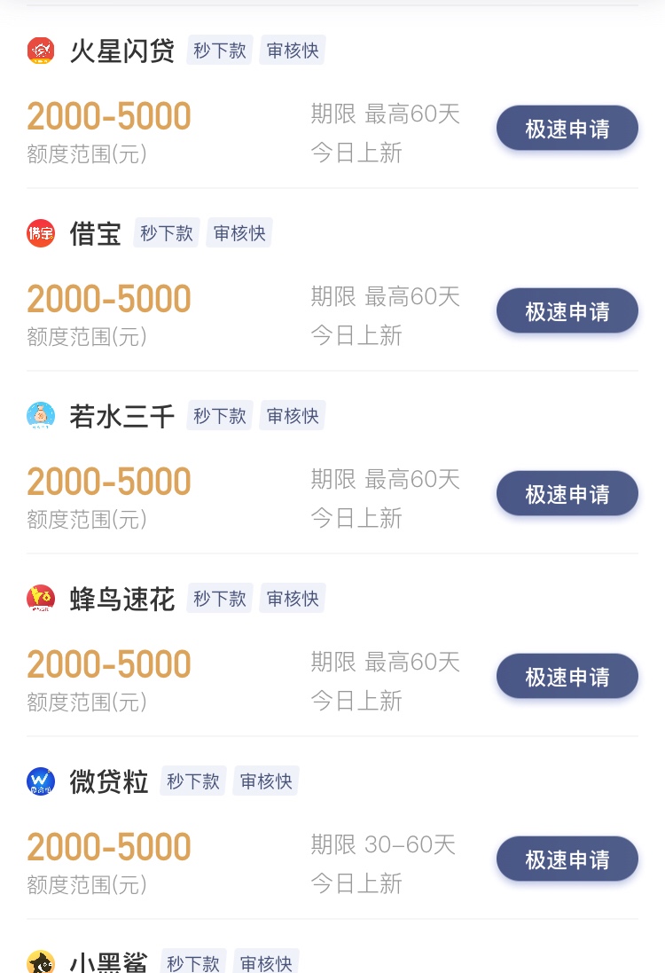 已全部逾期，告别钱币币。开辟新天地，送了几十个人头。休息一下，马上回来。我们的口86 / 作者:chenfang729770 / 