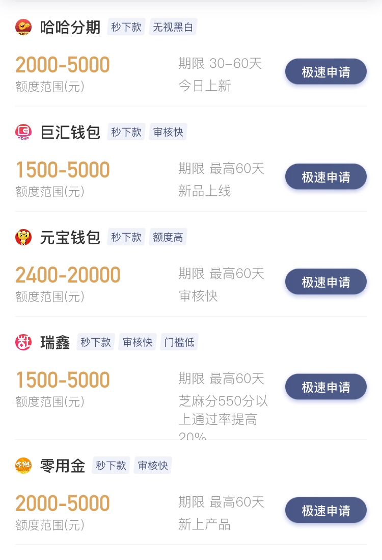 已全部逾期，告别钱币币。开辟新天地，送了几十个人头。休息一下，马上回来。我们的口62 / 作者:chenfang729770 / 