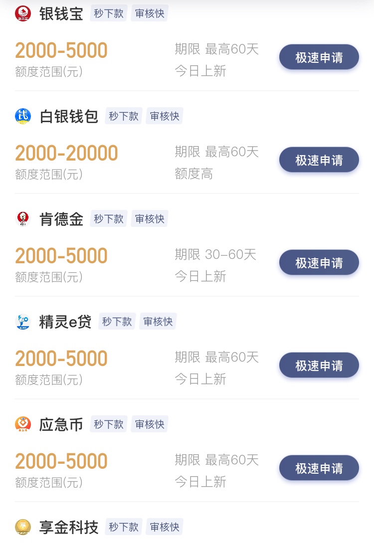 已全部逾期，告别钱币币。开辟新天地，送了几十个人头。休息一下，马上回来。我们的口57 / 作者:chenfang729770 / 