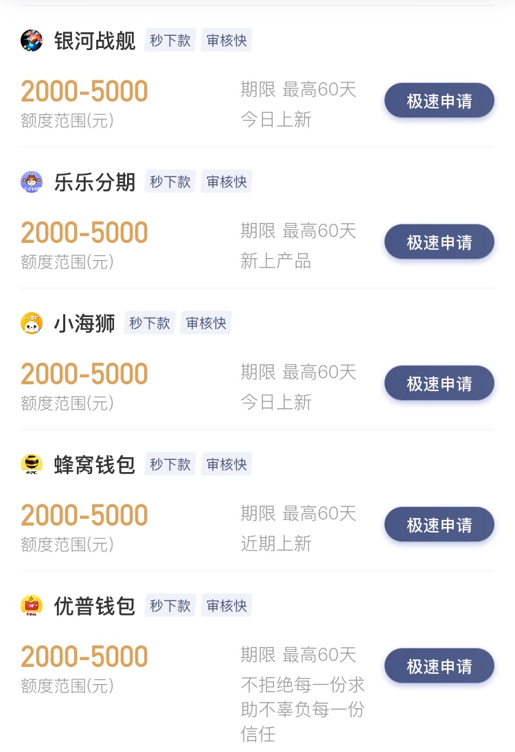已全部逾期，告别钱币币。开辟新天地，送了几十个人头。休息一下，马上回来。我们的口0 / 作者:chenfang729770 / 