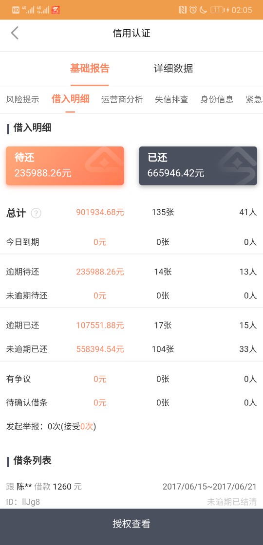 可能你们还有很多人在犹豫该不该qz，我只能这么跟你们说，我今借到28万借条，刚登录上39 / 作者:DreamLOVE / 