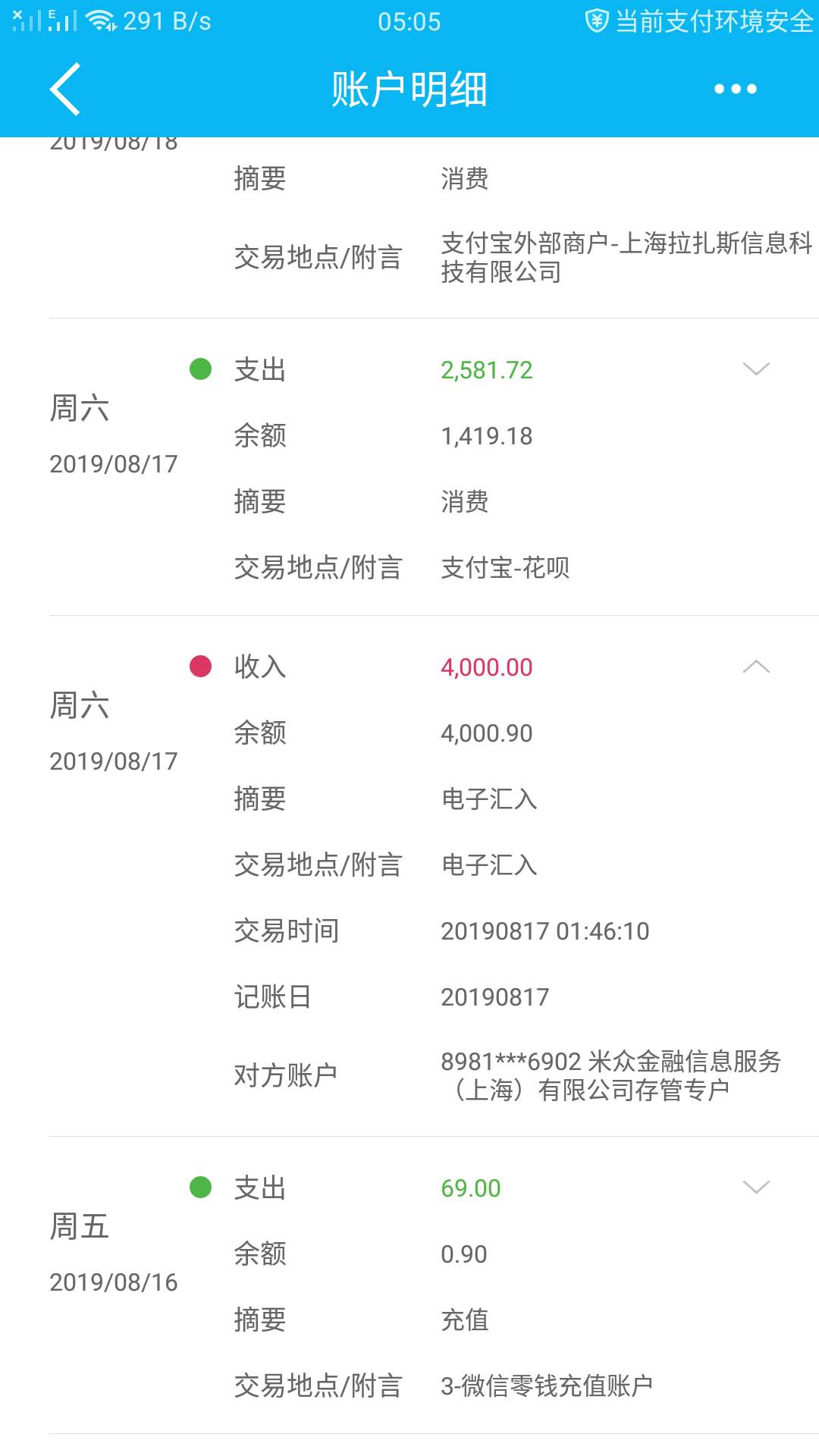 出大事了一个叫米众金融给我打了4000，我都一个月没撸了，哪位老哥告诉我是哪个平台，55 / 作者:Wanandj / 