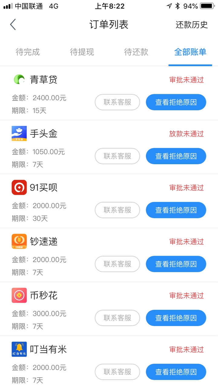 求放款，我一定不会还的

81 / 作者:卡农小白兔 / 