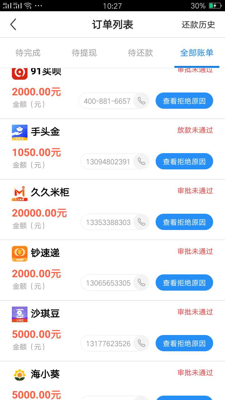 你们的急用钱，都是你们的，TMD！！！

53 / 作者:苏菲特 / 