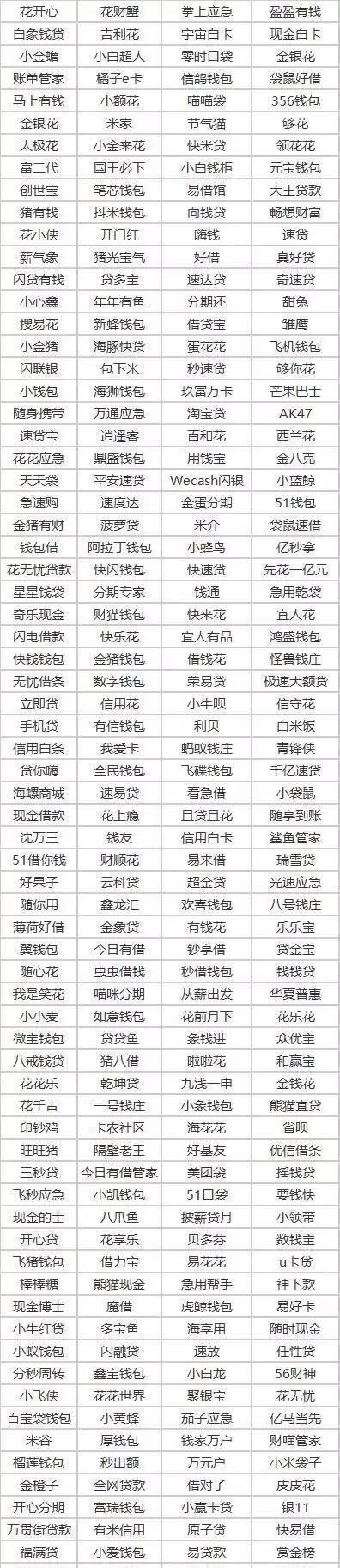 哈哈哈  还毛线


85 / 作者:zhou4048 / 