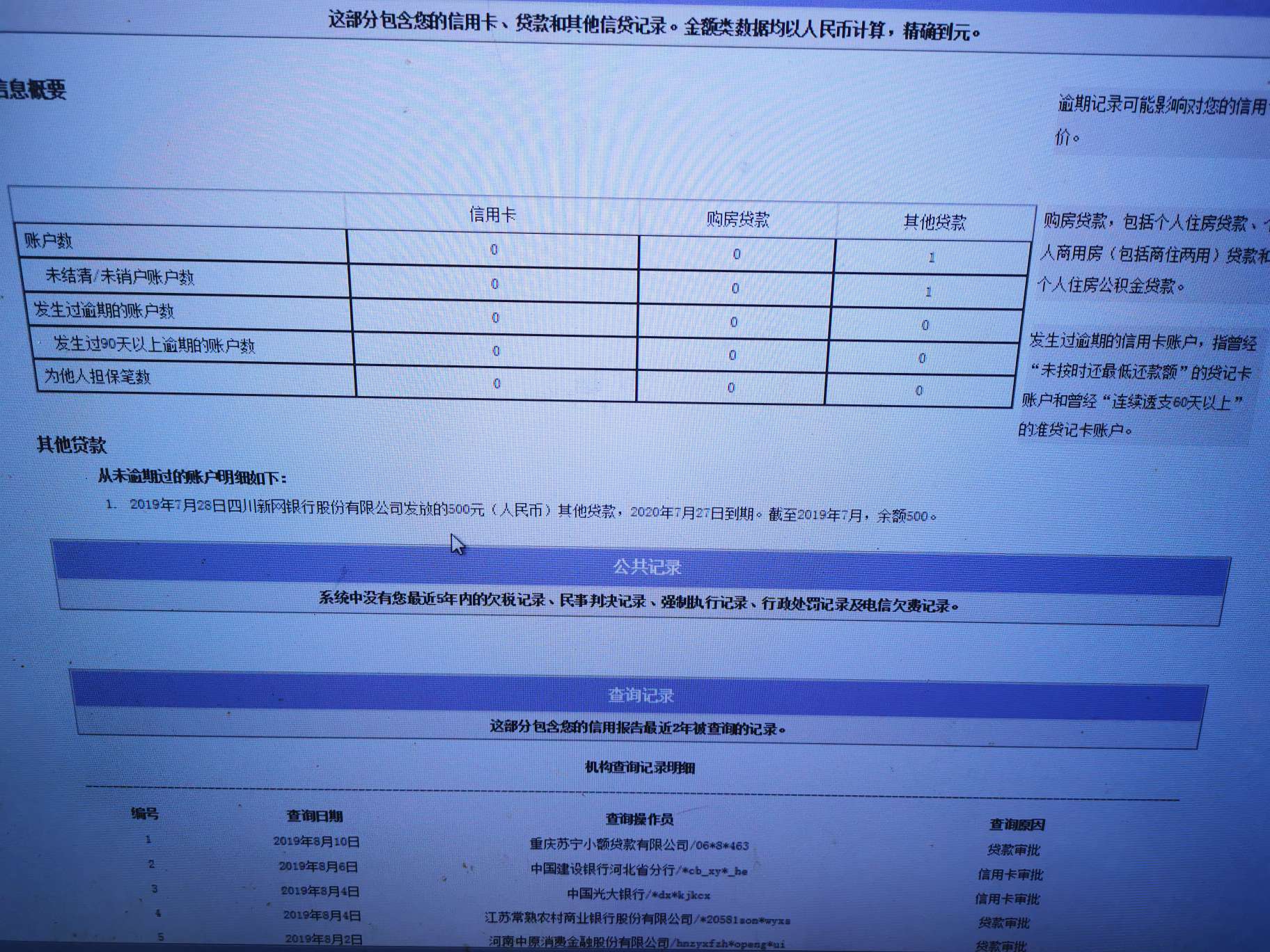 这是不是传说中的白屁股


5 / 作者:张玉柱 / 