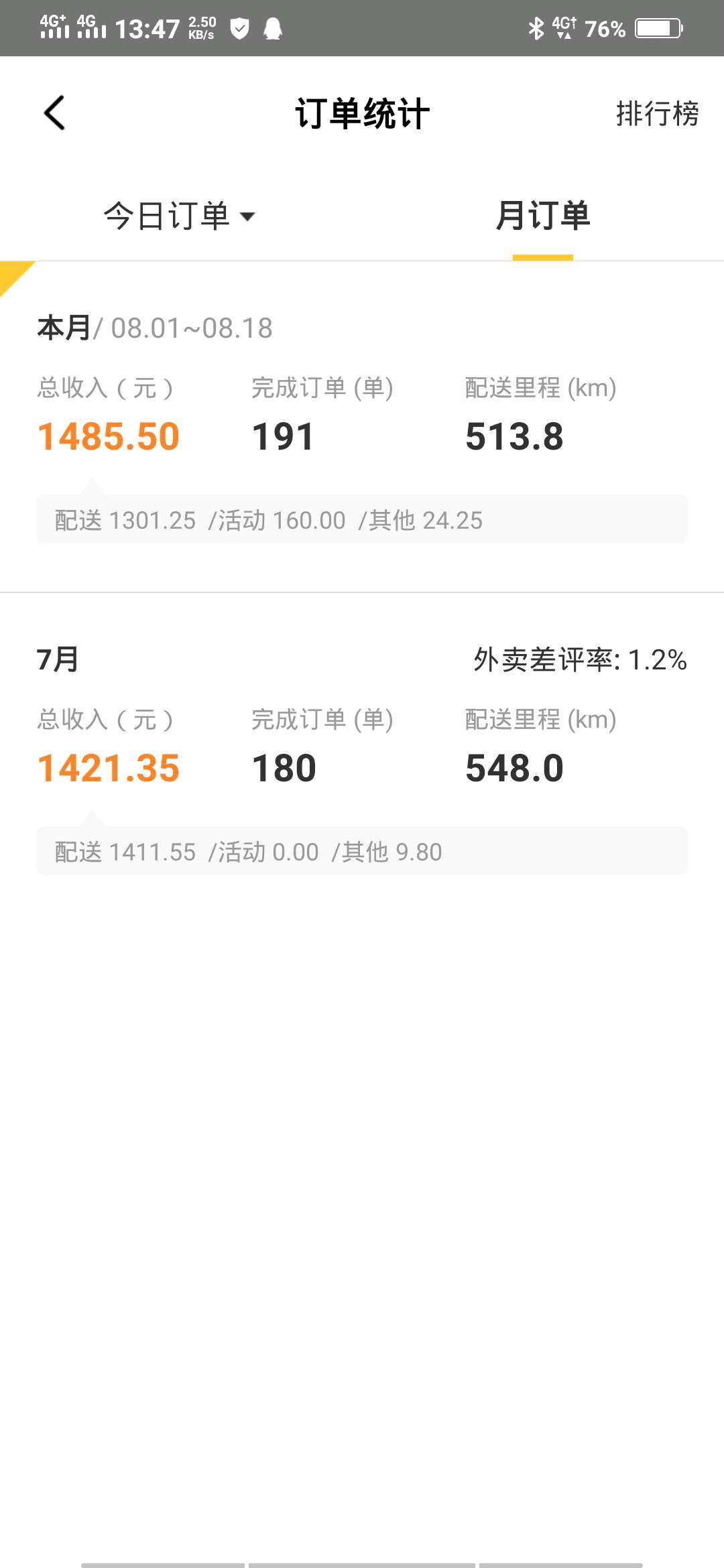 美团贷随时提现一天100两个小时搞定，稳如泰山


4 / 作者:184849 / 