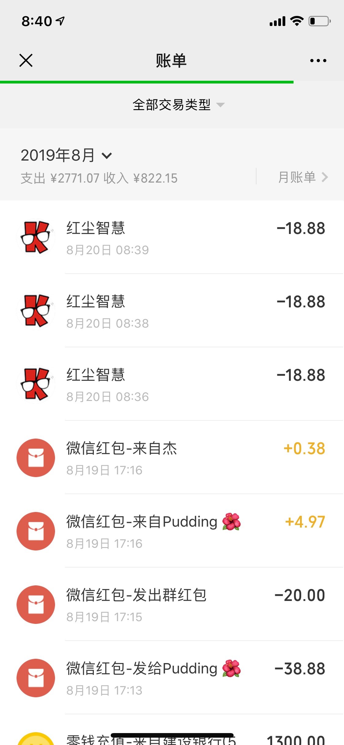 8.18.28每人18.8块钱，不是花呗，酸我的别评论，我记得名字，还有刷屏的不算，下款了77 / 作者:z56555670 / 