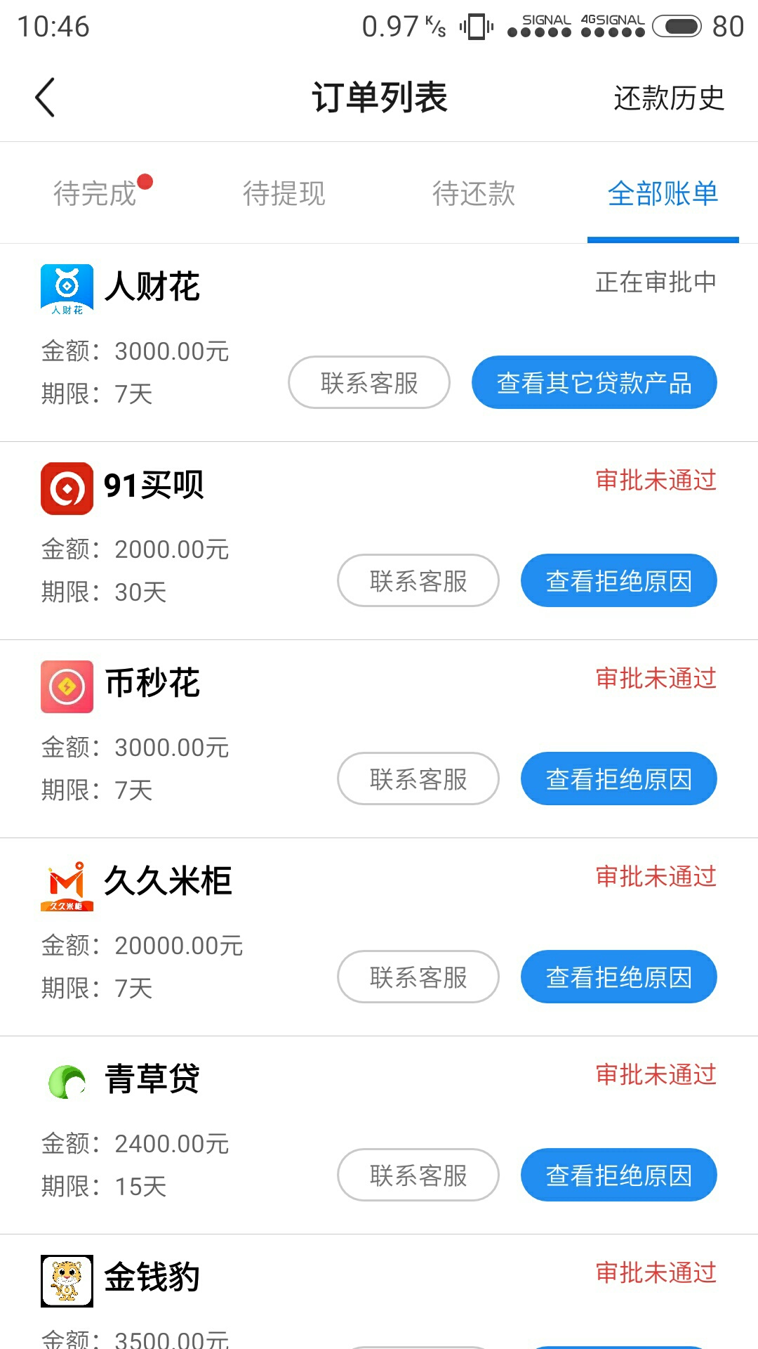 都是你们的，我回火星了

79 / 作者:枫轻叶 / 