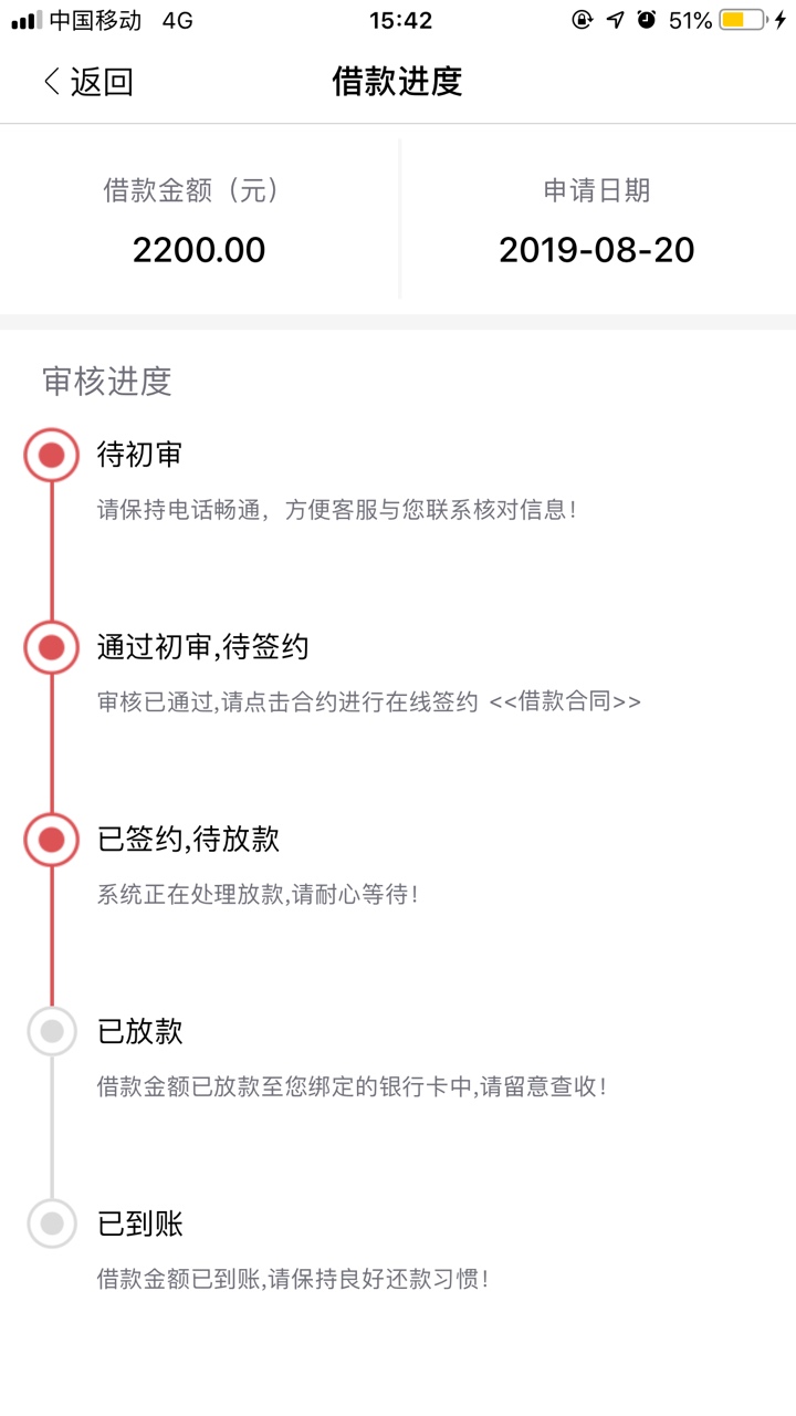 冲啊，到账了 财神分期，入口gj

20 / 作者:幕后丿煮屎 / 