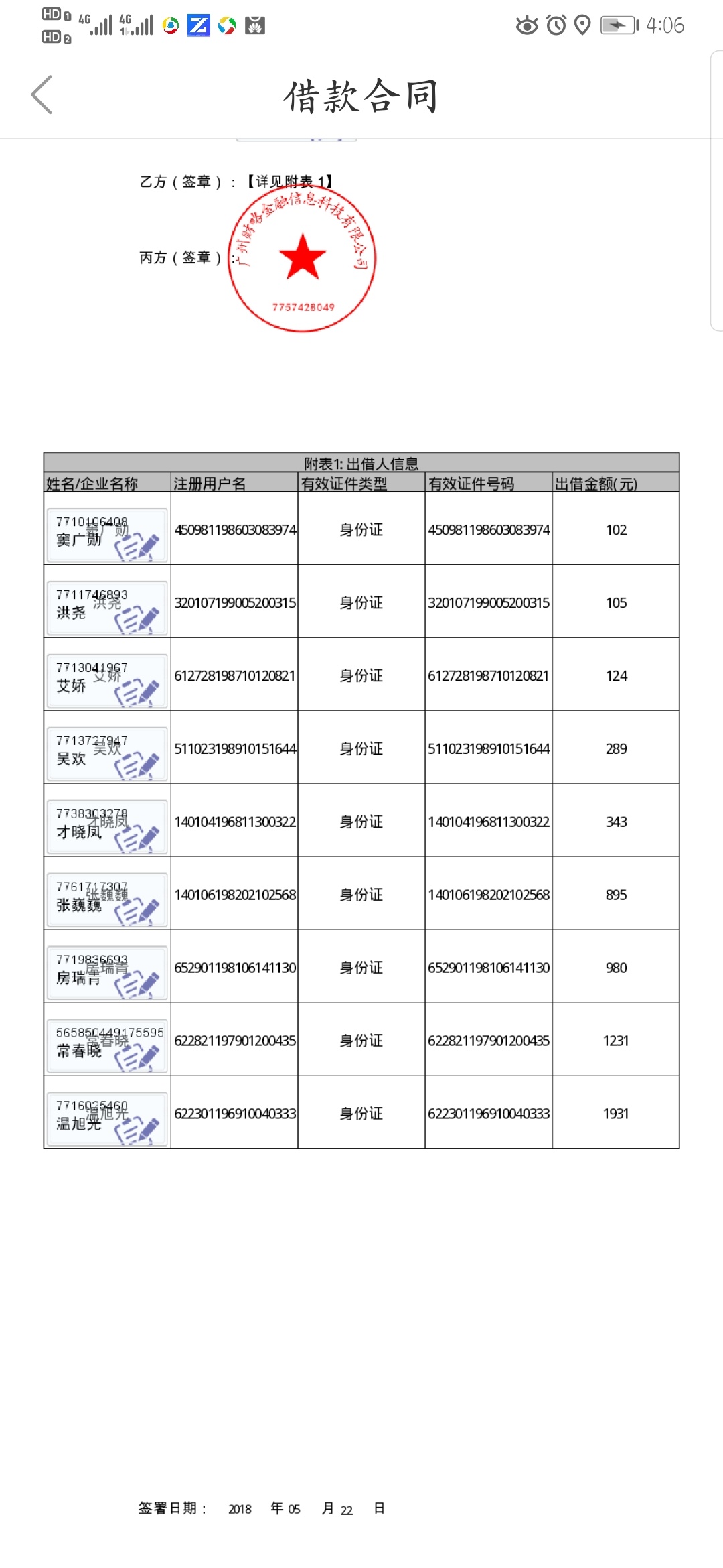 各位撸友，时光分期（以前的原子贷）出借人为多人的，上征信吗，逾期一年了

62 / 作者:奥巴虎 / 