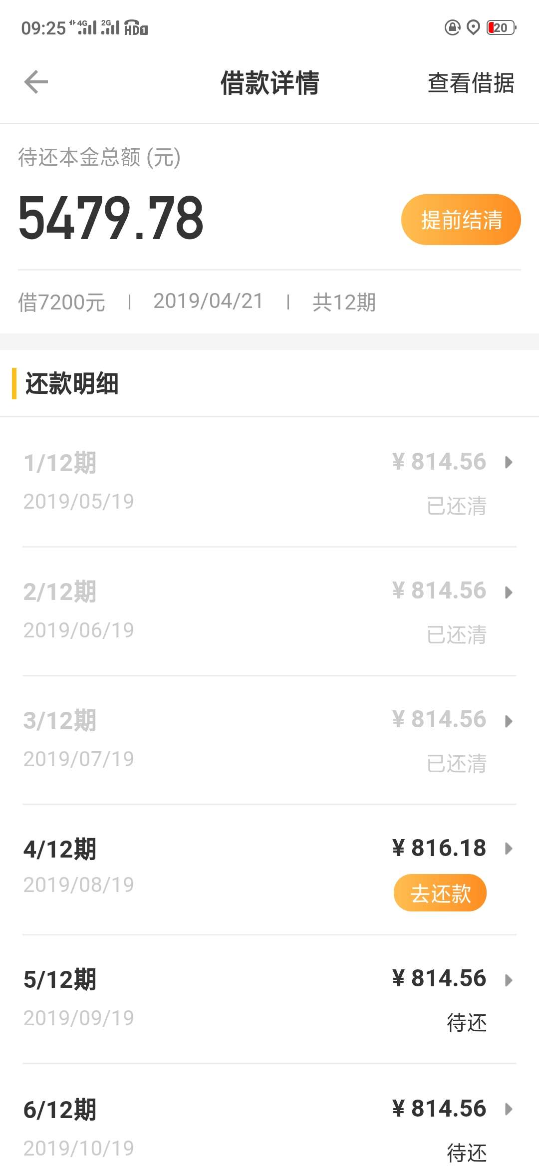 各位老哥，有没有qz给你花的。上征信嘛？
16 / 作者:890684 / 