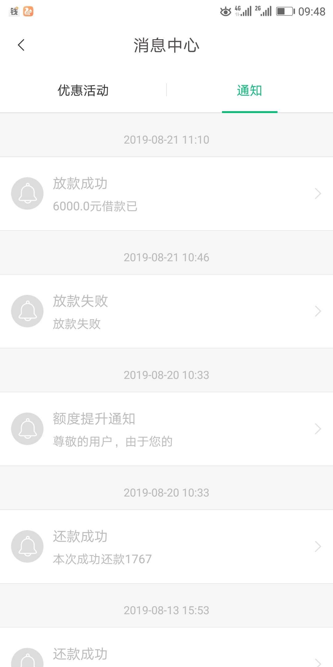 昨天放款失败却到帐了六千，以为漏洞没帐单高兴S了，今天帐单出来了白高兴一场，六千92 / 作者:伟星置业 / 