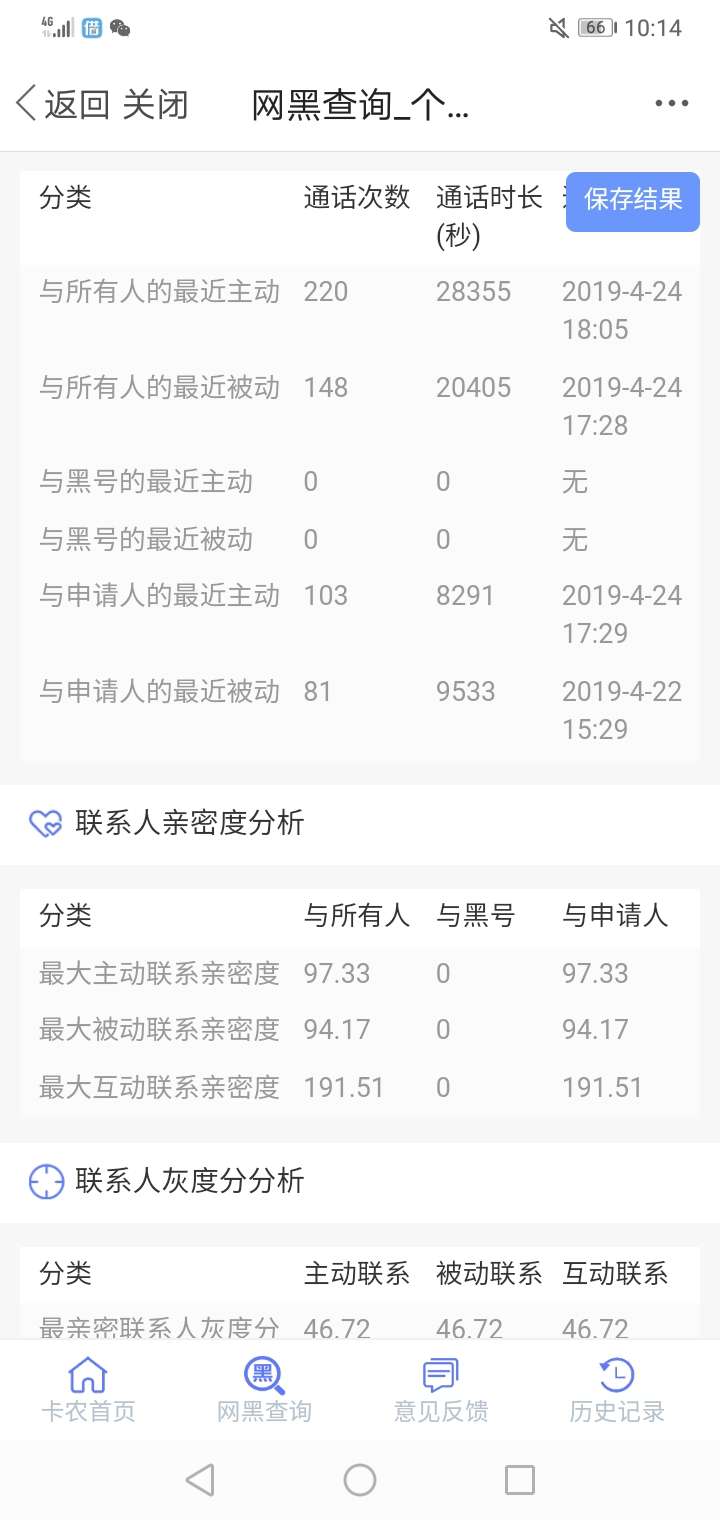 老哥们给看下，这查询的网黑还能有能下款的吗？急用3000，老哥们帮忙看下









0 / 作者:不逾期 / 