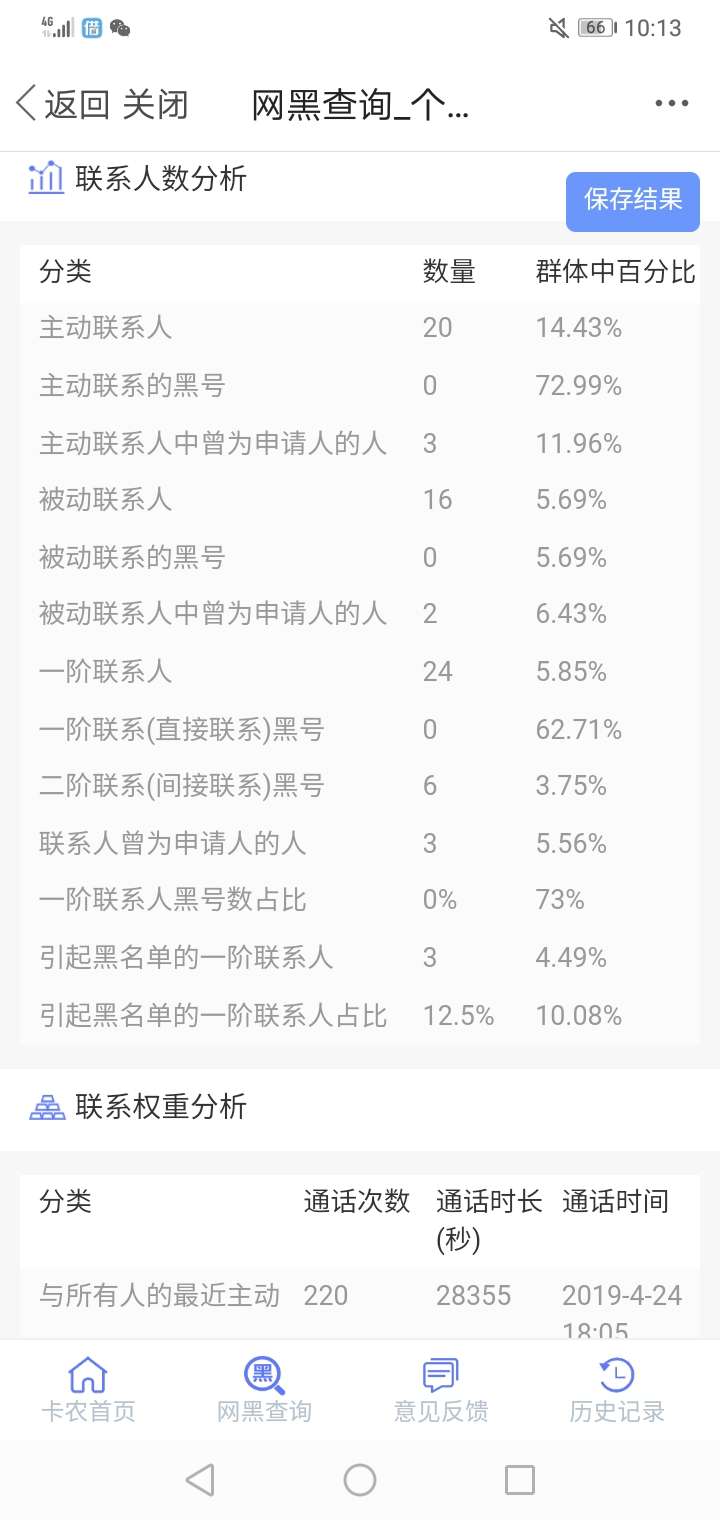 老哥们给看下，这查询的网黑还能有能下款的吗？急用3000，老哥们帮忙看下









58 / 作者:不逾期 / 