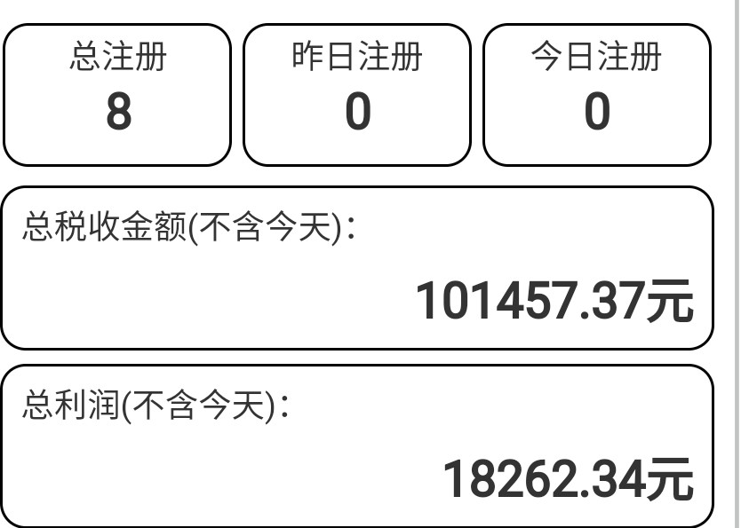 有啥用，哎，满一百才能提，哎

34 / 作者:上岸路遥遥无期 / 