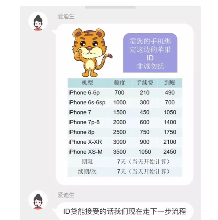 刚过了个ID贷，顺鑫回 租  加q审核，绑定完ID就到账，好像查隐藏，也不太懂，想跟风的59 / 作者:别瞅我 / 