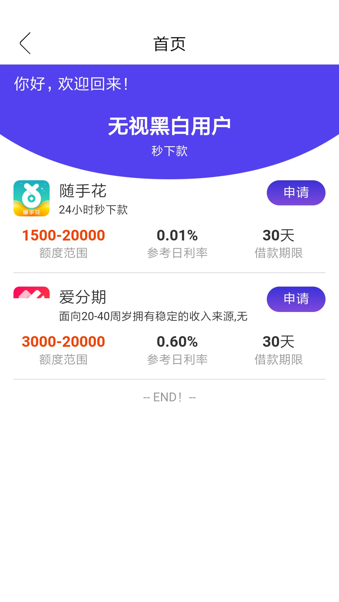 甜甜圈过了，等到账！

46 / 作者:g干干净净 / 