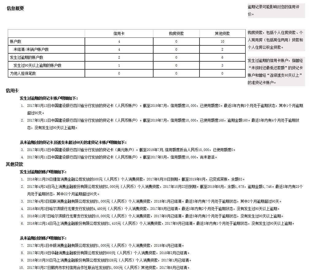 我黑吗

29 / 作者:夜语点醒梦中人 / 
