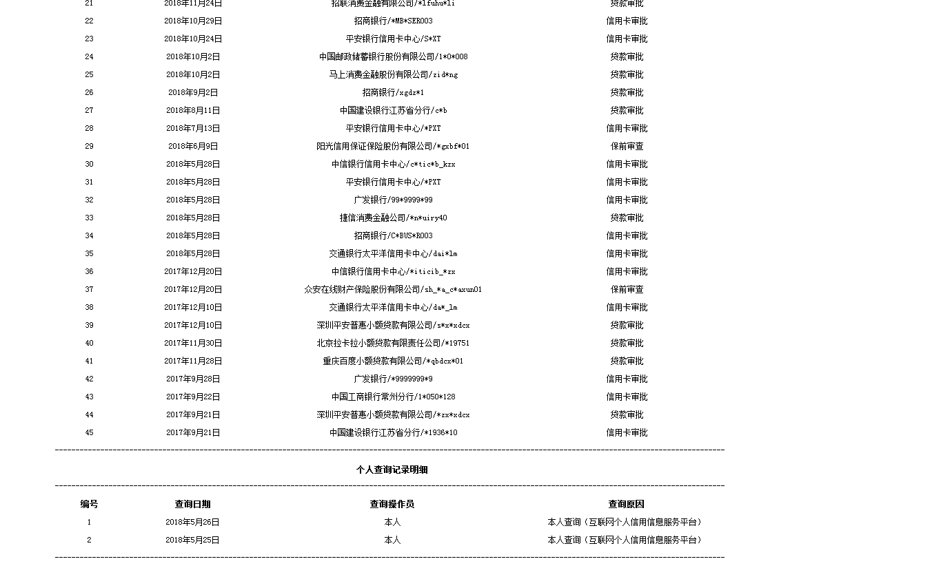 我这算废了嘛，



2 / 作者:郑总呀 / 