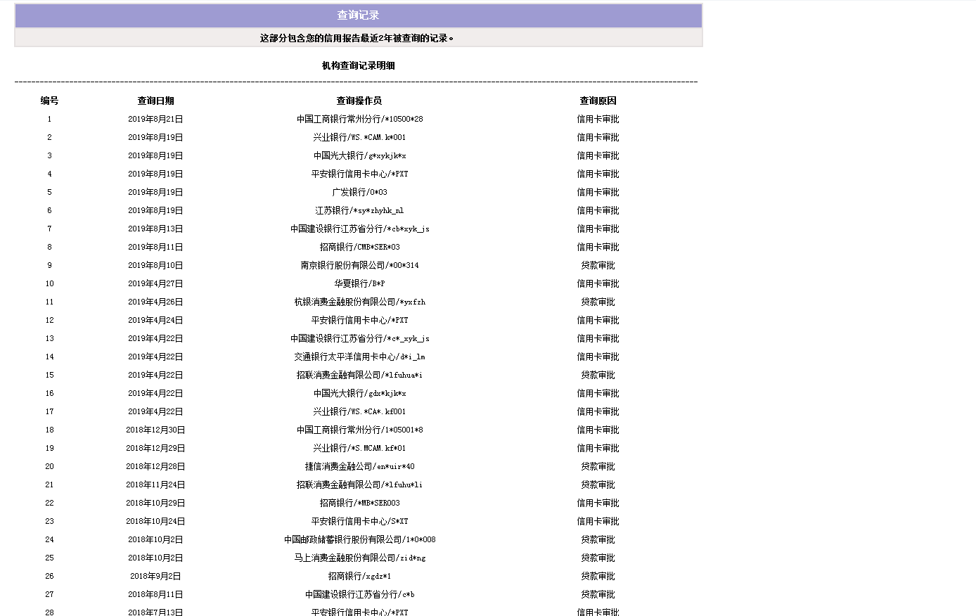 我这算废了嘛，



45 / 作者:郑总呀 / 