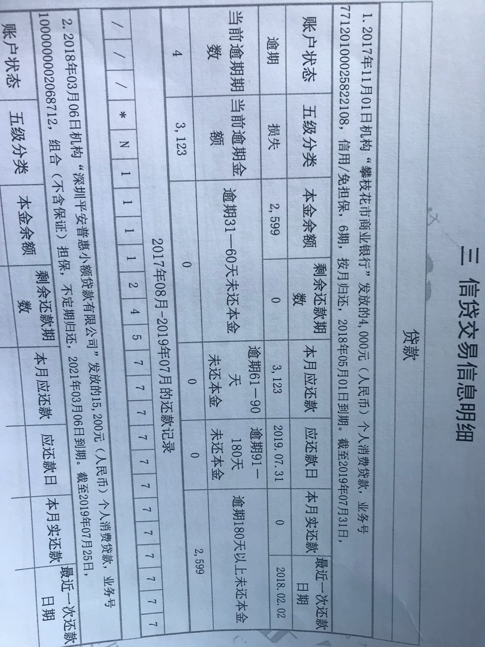 我这算废了嘛，



3 / 作者:mengman888 / 