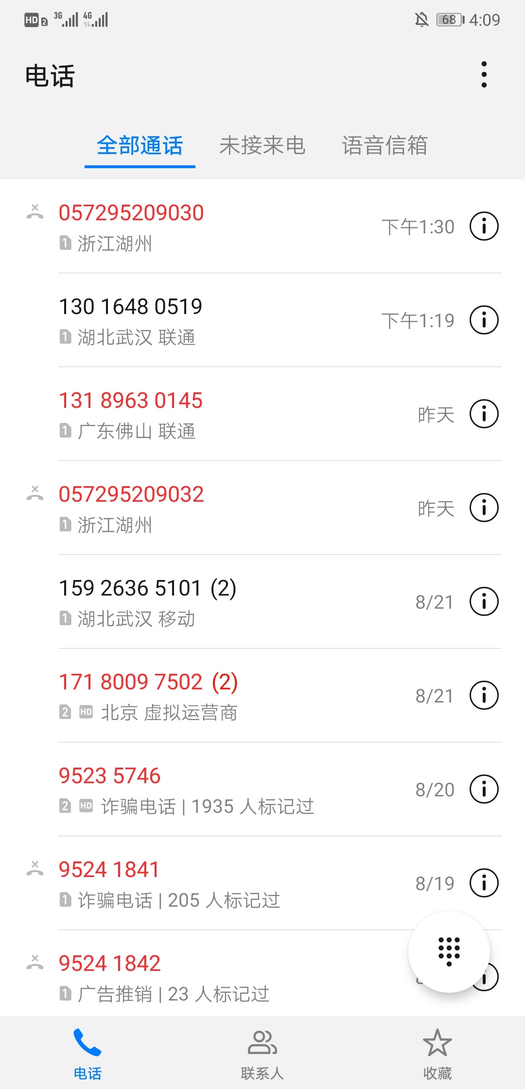大哥些。指尖贷 秒放款。速度冲 老哥真的不说了。有回放 我提交 秒回防就说 给你下款84 / 作者:没出息 / 