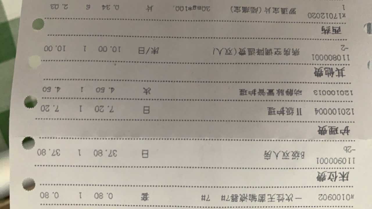 原来一天差不多50块…
撸的都全给它吃了…
哈哈哈哈哈…
扛扛就过去了。

79 / 作者:胖胖的大星 / 