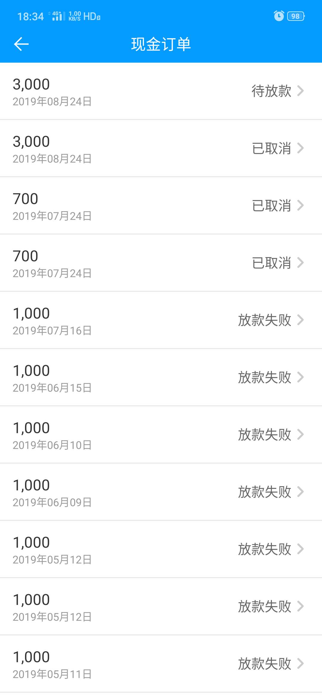 来分期客服打电话说来分期有额度可以使用，借款有主助于下次提额，什么鬼？老哥们我去31 / 作者:月神爸爸 / 