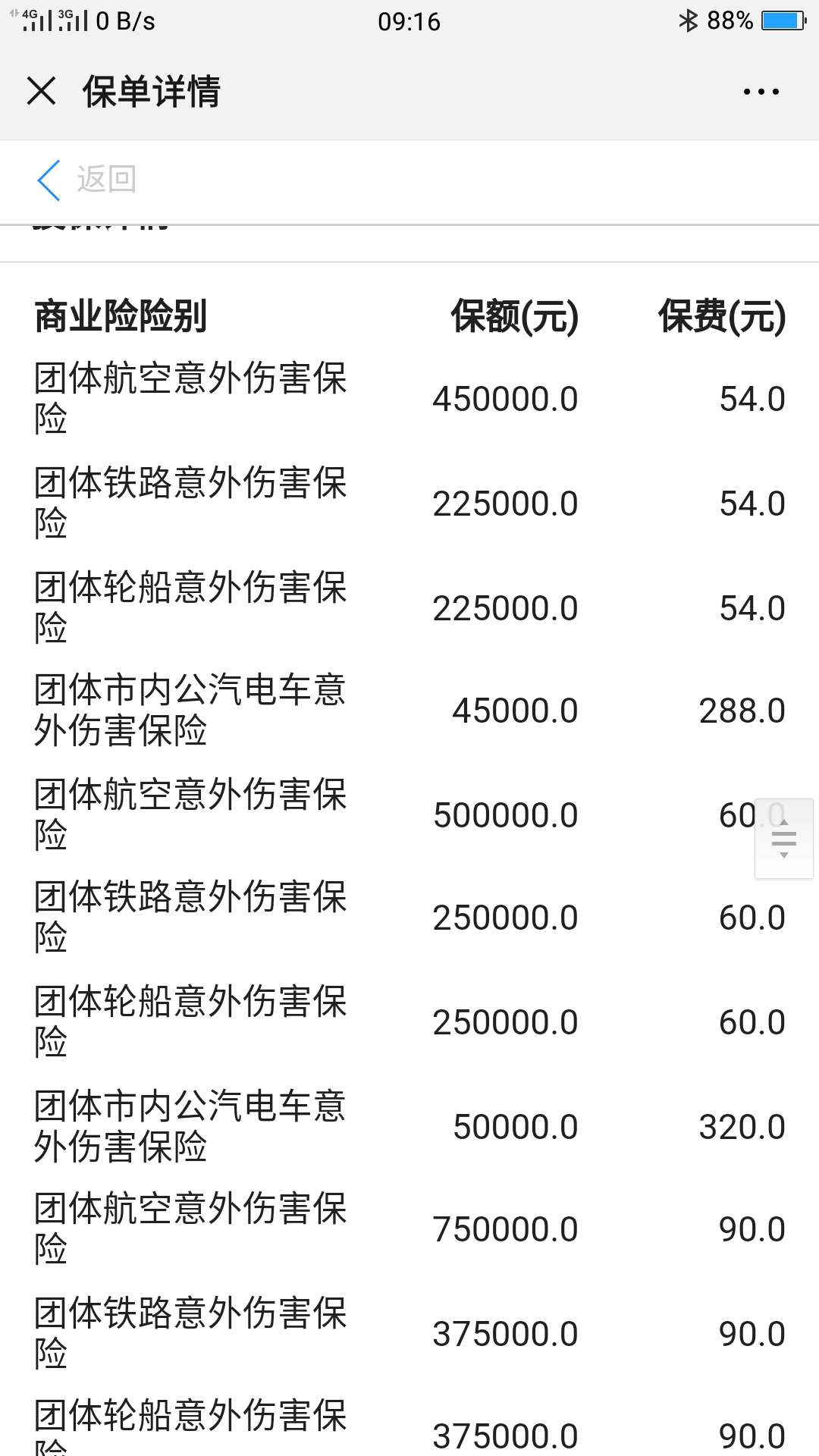 问问老哥们，网贷帮忙买的泰康保险  怎么退！


46 / 作者:9400qwe / 