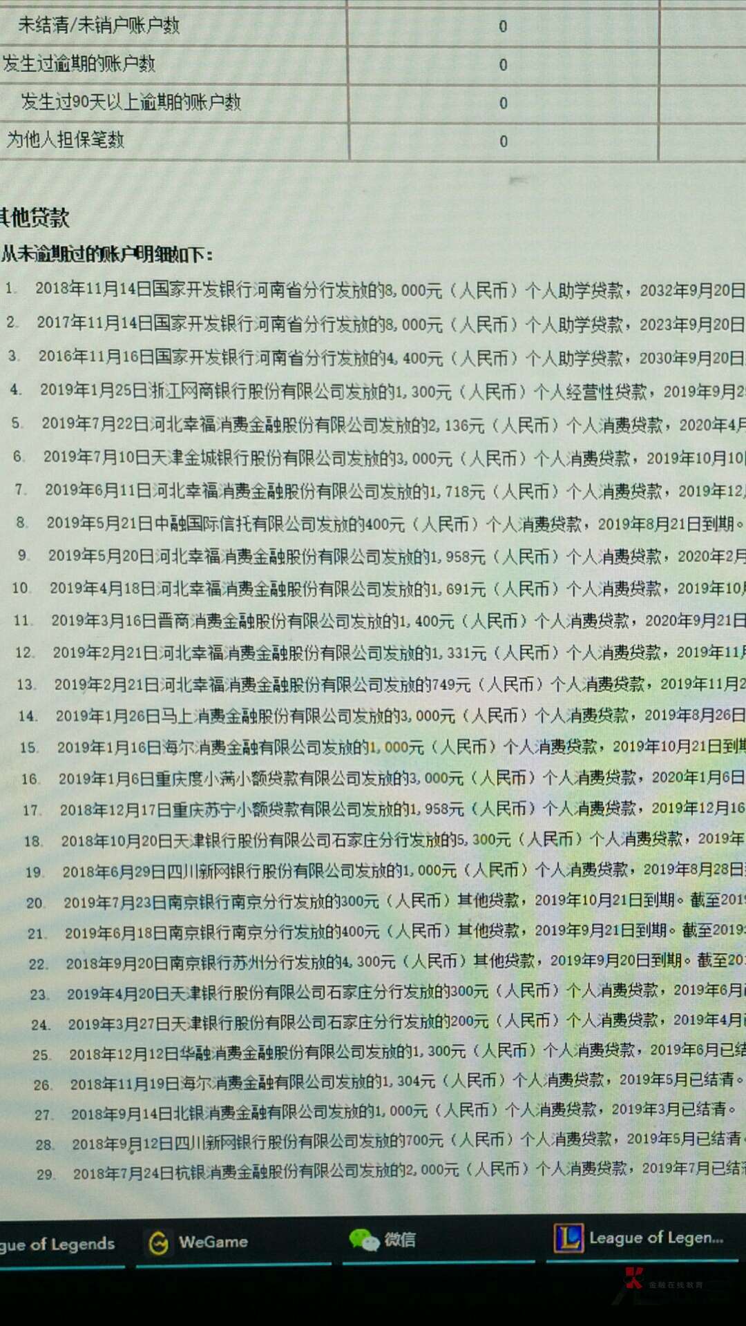 qz得老哥们进来 刚拉的征信条对账过跟大家说说 上征信:1 .分期乐 最恶心借一笔上66 / 作者:我又不乱来呐 / qz得老哥们进来 刚拉的征信条对账过跟大家说说 上征信:1 .分期乐 最恶心借一笔上66 / 作者:我又不乱来呐 /