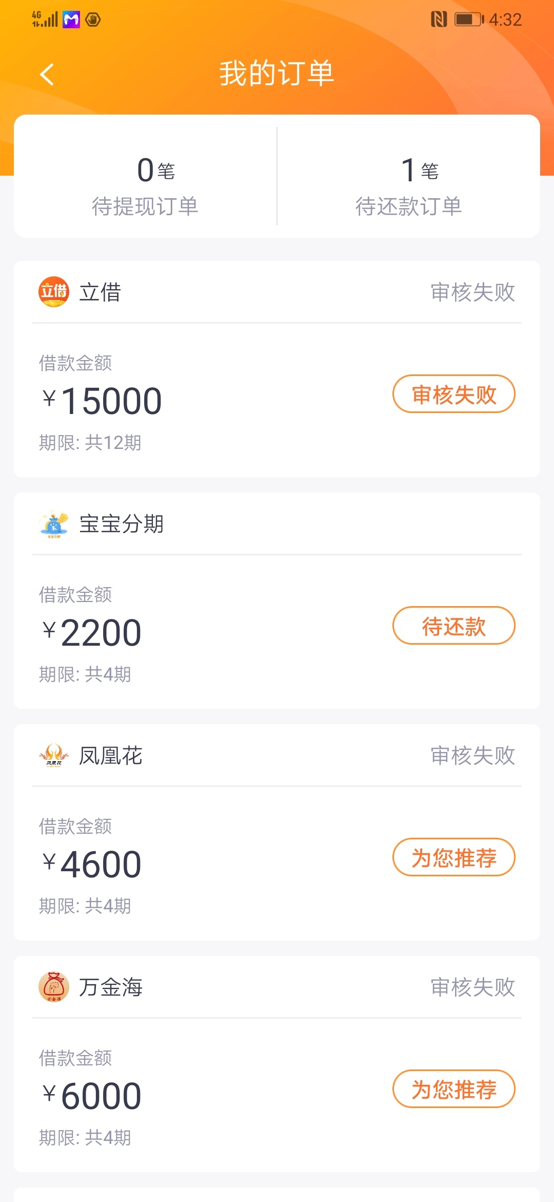 洪水来了，我居然过了



28 / 作者:糖小宝 / 