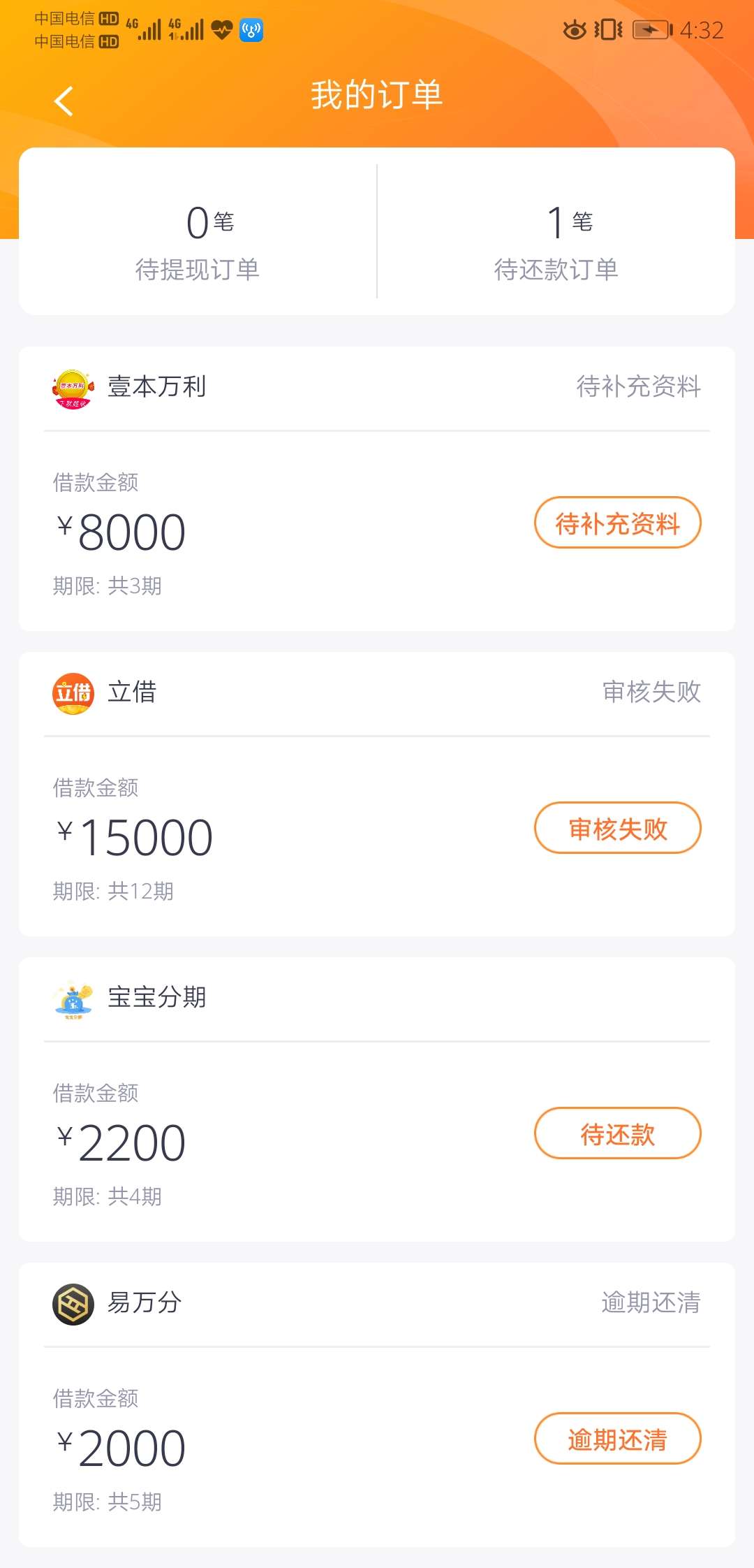 立借，宝宝分期冲啊




40 / 作者:五菱工行 / 