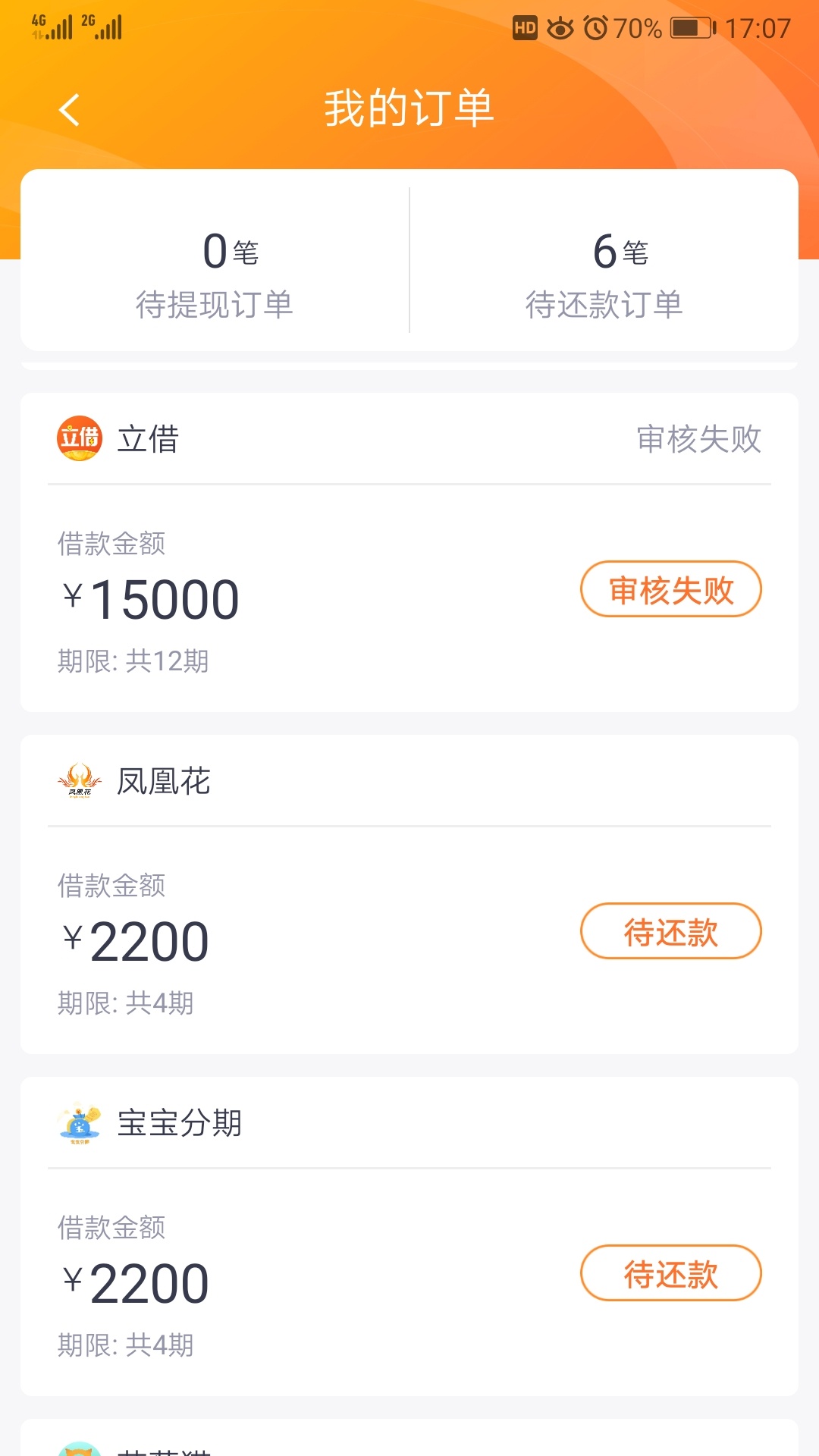 终于跟上节奏

82 / 作者:十里酒香 / 