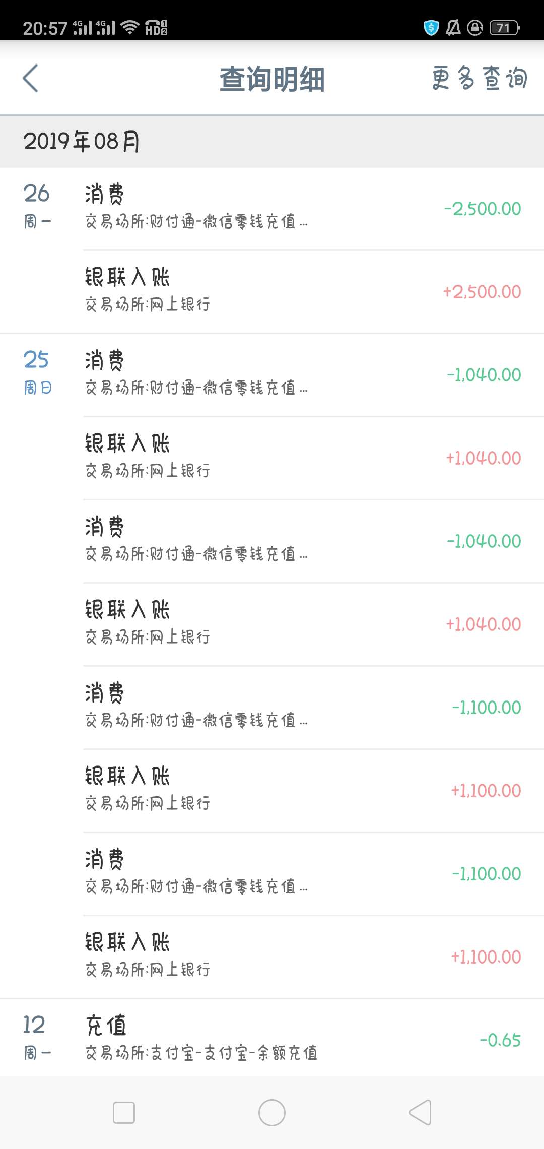 应急贷放水，怎么没人相信，老哥可以去试试，不要喷。
66 / 作者:wrz122538599 / 