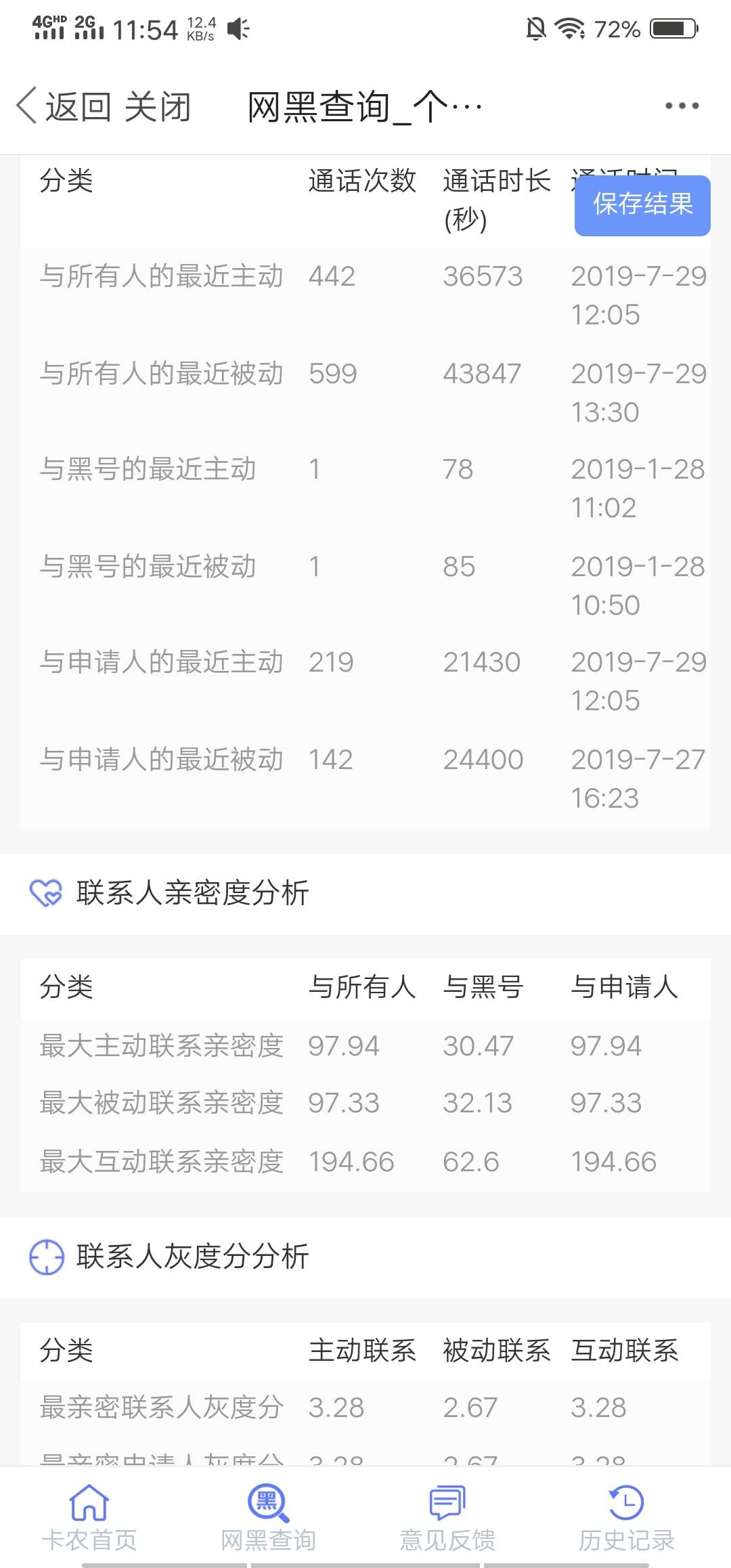 有没有老哥懂报告的，刚查了下0分。。是哪里出问题了，是因为每天呗催收打电话么



41 / 作者:z359584928 / 