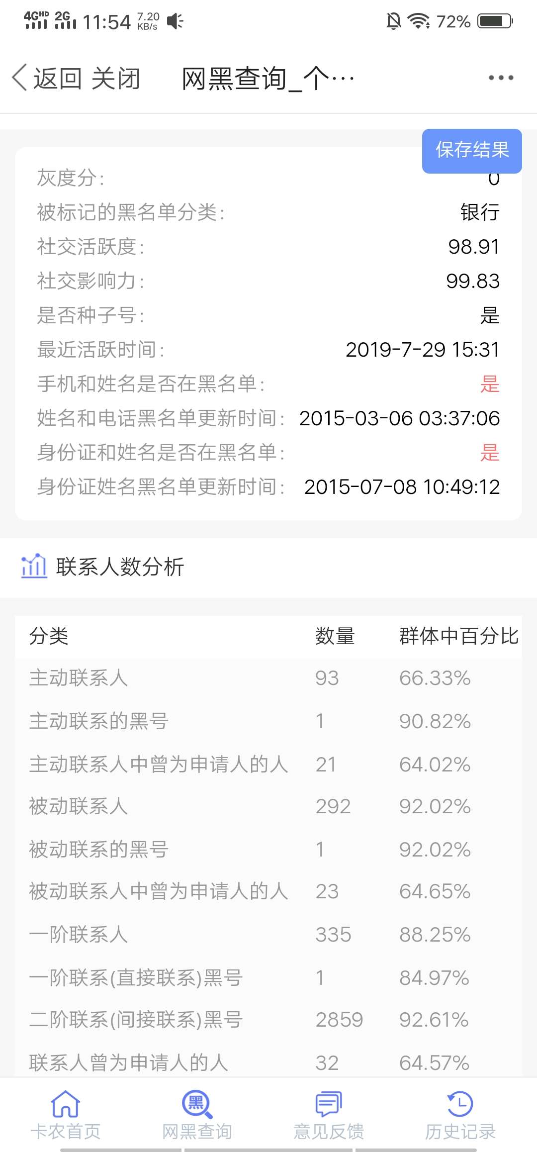 有没有老哥懂报告的，刚查了下0分。。是哪里出问题了，是因为每天呗催收打电话么



15 / 作者:z359584928 / 