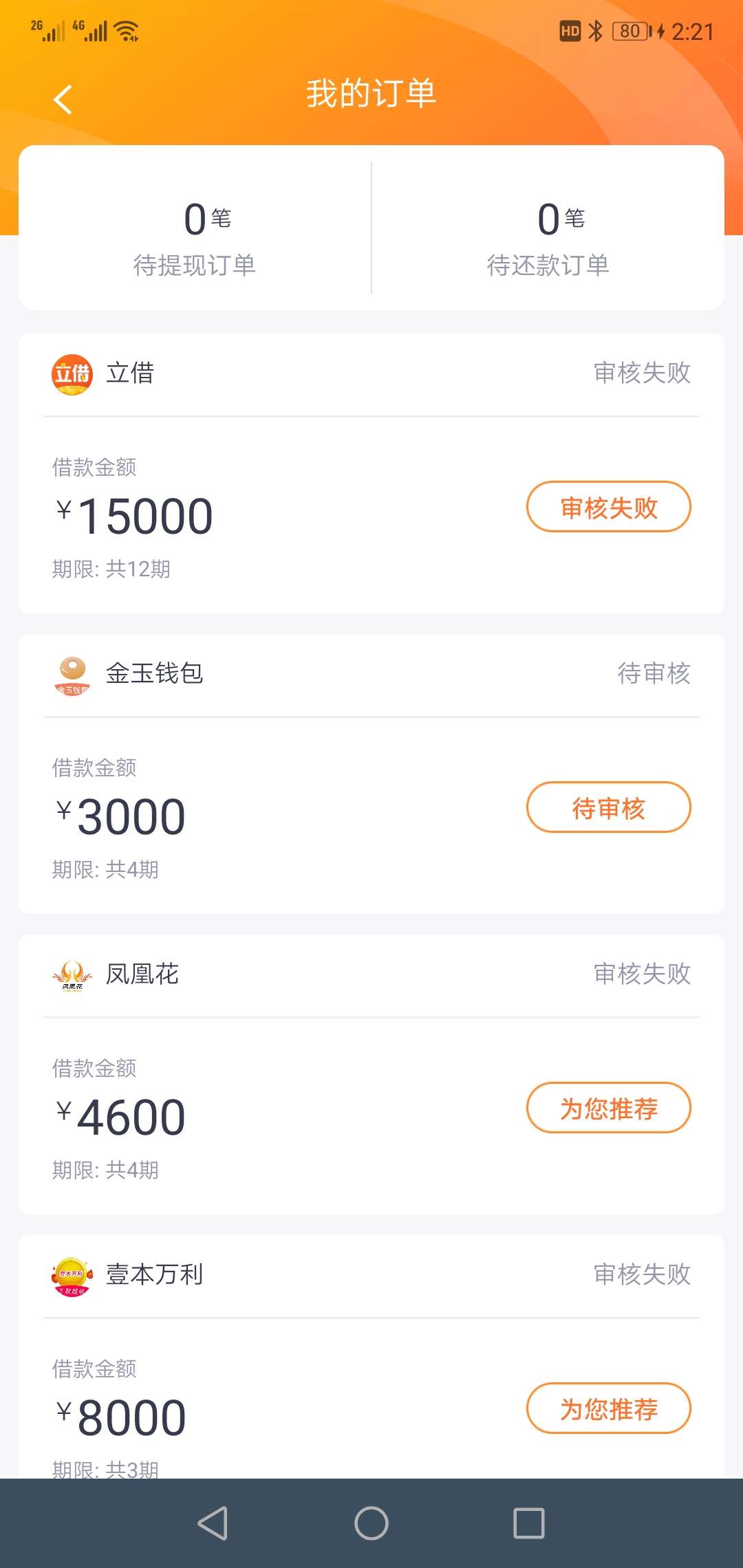 半个小时了，审核多久？有回访？

52 / 作者:资深撸贷专家 / 