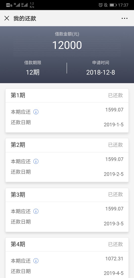 哪位卡农老哥有逾期一万多的网贷？？？
97 / 作者:a584832 / 