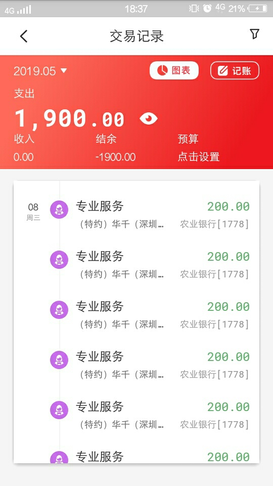 帮我给这个公司老总电话打爆。5月份他们公司分10次总共扣了我2000块，我都不知道，就61 / 作者:510狗分 / 