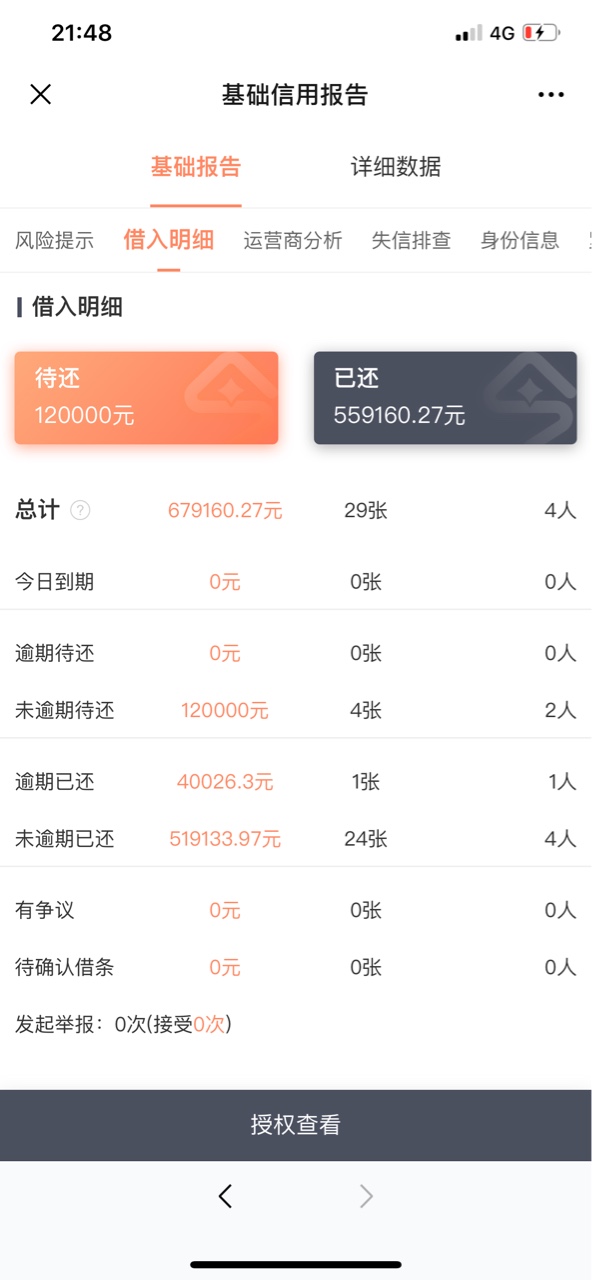 可能你们还有很多人在犹豫该不该qz，我只能这么跟你们说，我今借到28万借条，刚登录上85 / 作者:66666zjhfhl / 
