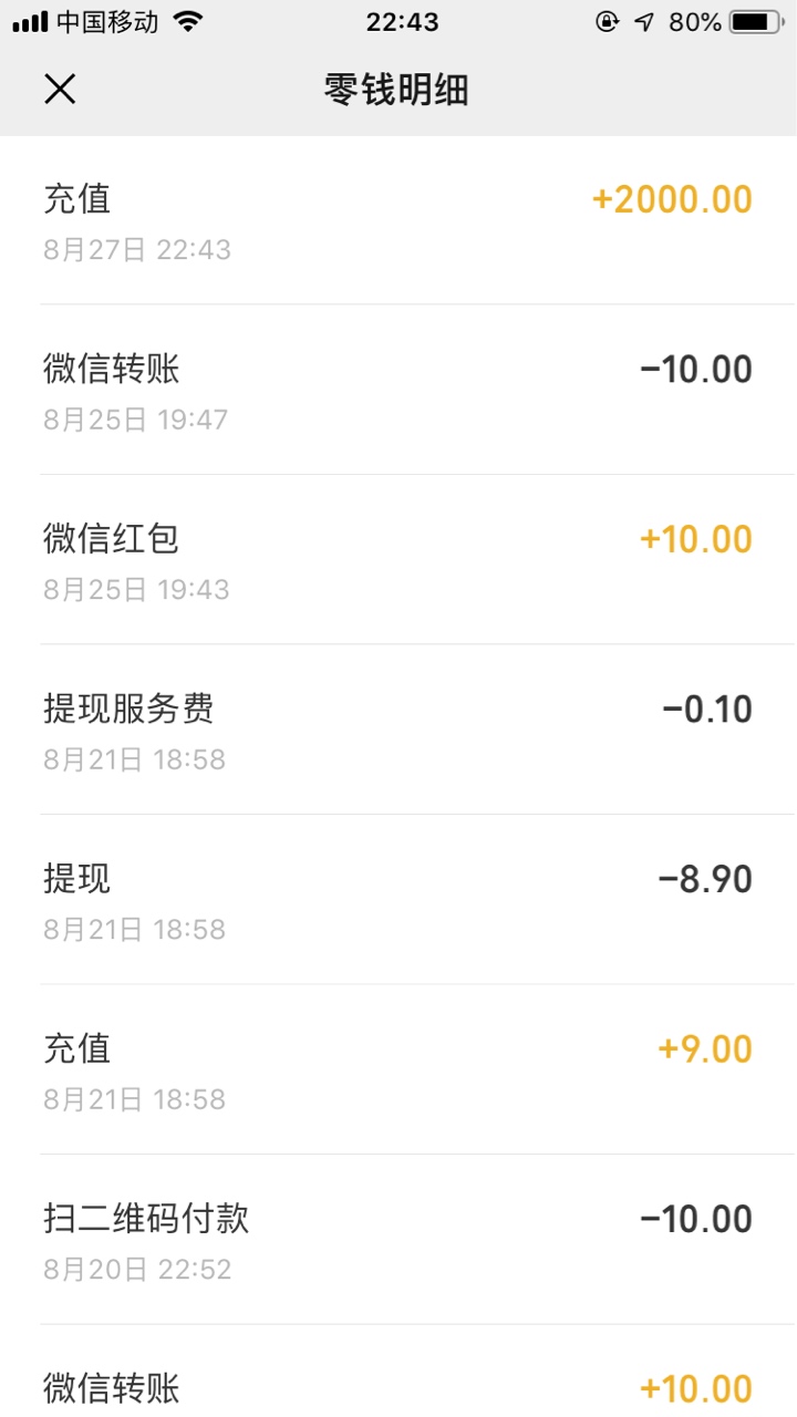 稳吗，有好几个月没下过了

65 / 作者:书不尽秋风 / 